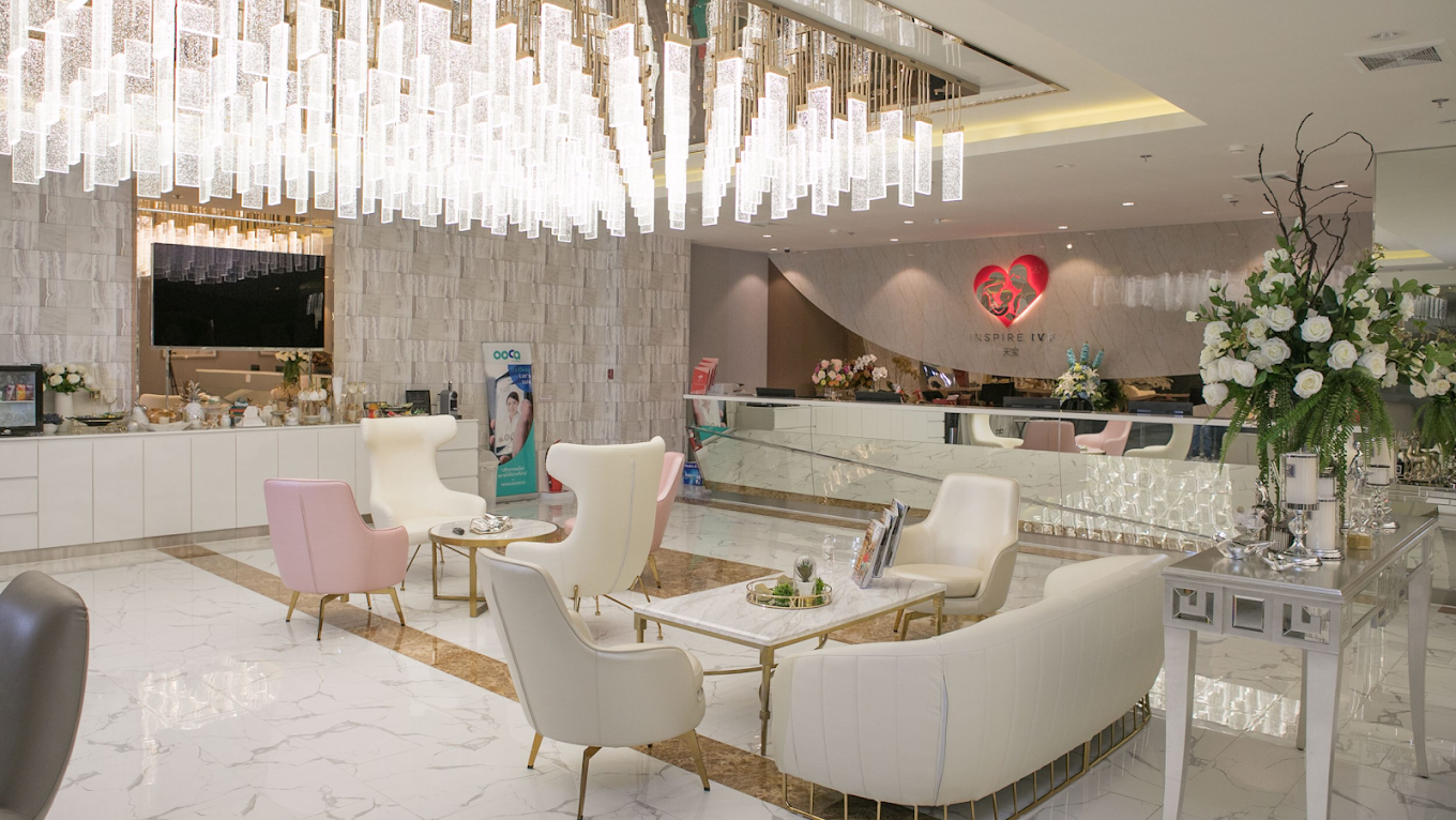 Inspire IVF Thailand — Wellness Department